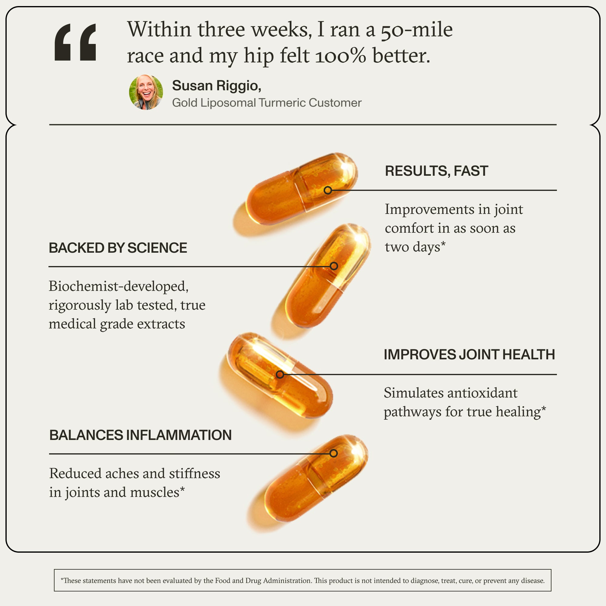 Gold | Medical Grade Liposomal Turmeric | 60ct Capsules