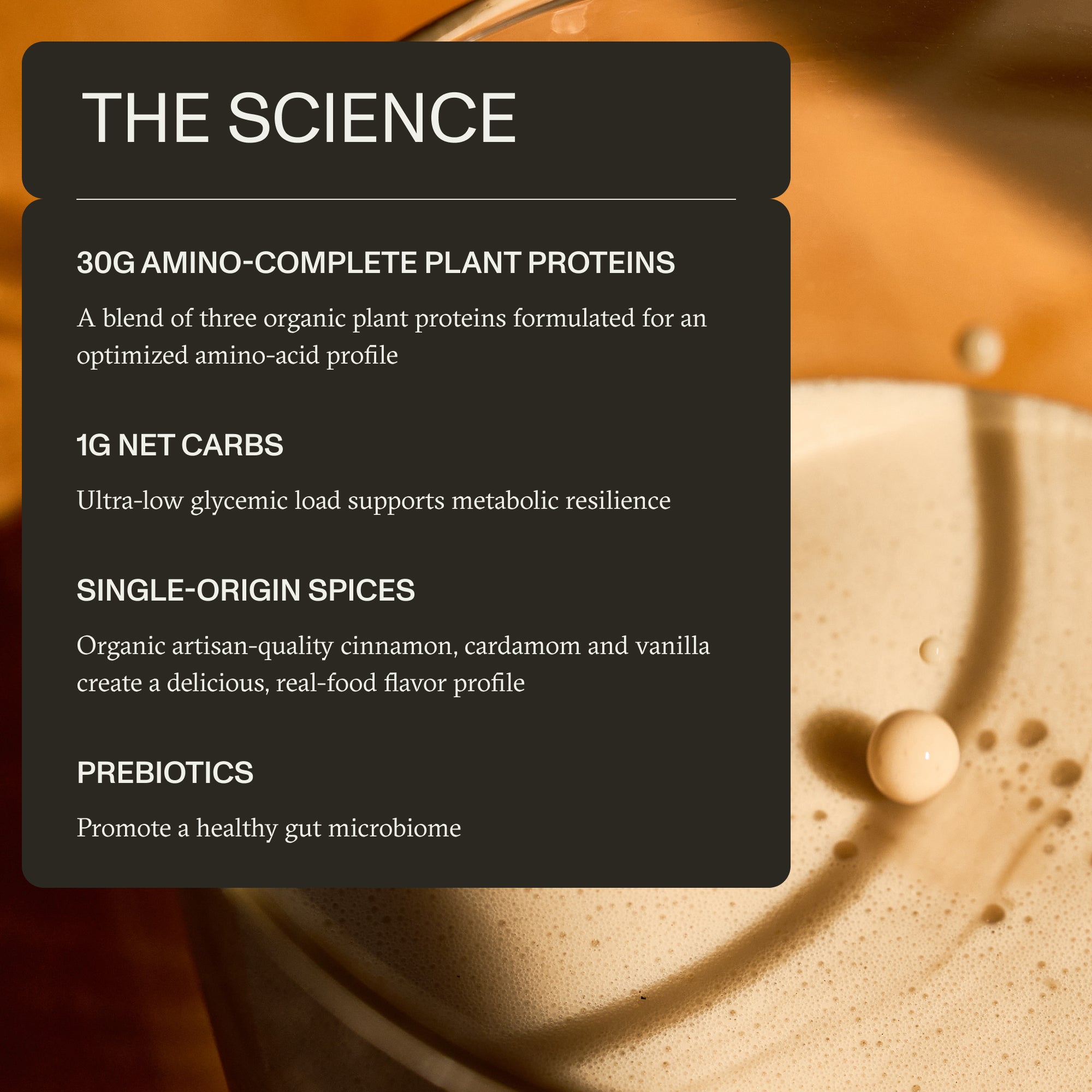 Genesis | Plant Protein